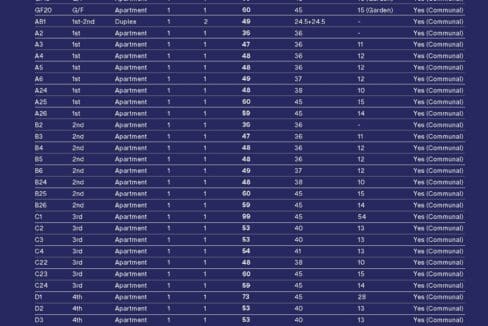 MIBS_Etolikou-11_Phase-1&2_Sayfa_12