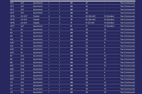 MIBS_Etolikou-11_Phase-1&2_Sayfa_13